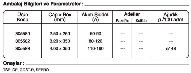 GeKa ELOX R 316 L-17 Paslanmaz Çelik Elektrotu Kaynakekipmanlari.com Ertunç Makina GeKa ELOX R 316 L-17 Paslanmaz Çelik Elektrotu Kaynakekipmanlari.com Ertunç Makina