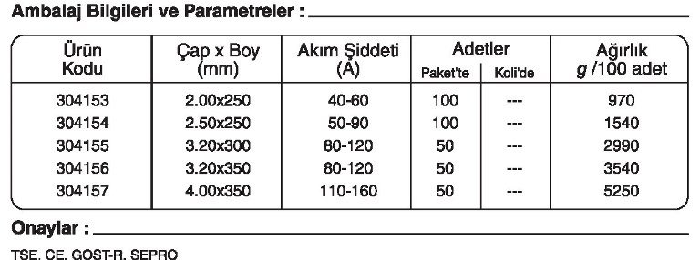 GeKa ELOX R 318 Paslanmaz Çelik Elektrotu Kaynakekipmanlari.com Ertunç Makina