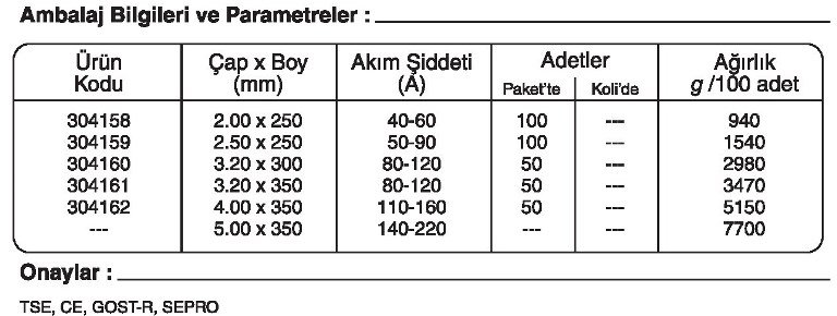 GeKa ELOX R 347 Paslanmaz Çelik Elektrotu Kaynakekipmanlari.com Ertunç Makina GeKa ELOX R 347 Paslanmaz Çelik Elektrotu Kaynakekipmanlari.com Ertunç Makina