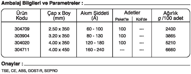 GeKa Gedik Kaynak Tempo B 60 Düşük Alaşımlı Bazik Kaynak Elektrotu sipariş kaynakekipmanlari.com