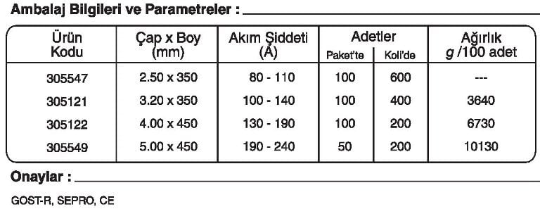 GeKa Gedik Kaynak Tempo B 70 M Düşük Alaşımlı Bazik Kaynak Elektrotu sipariş kaynakekipmanlari.com