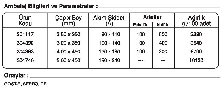 GeKa Gedik Kaynak Tempo B 70 Mo düşük alaşımlı Elektrot sipariş kaynakekipmanlari.com