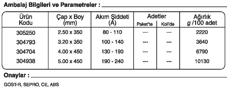 GeKa Gedik Kaynak Tempo B 70 S Düşük Alaşımlı Bazik Kaynak Elektrotu sipariş kaynakekipmanlari.com GeKa Gedik Kaynak Tempo B 70 S Düşük Alaşımlı Bazik Kaynak Elektrotu sipariş kaynakekipmanlari.com