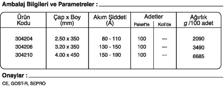GeKa Gedik Kaynak Tempo B W2 düşük alaşımlı Elektrot sipariş kaynakekipmanlari.com
