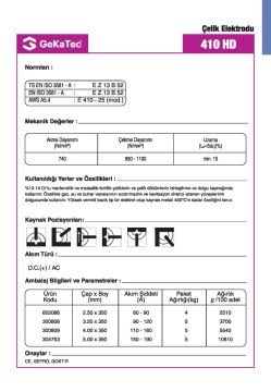 GeKaTec 410 HD - 3,20x350 MM