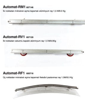 GeKaMac Automat RV1 Aluminyum Üç Noktadan Vakumlu Ray