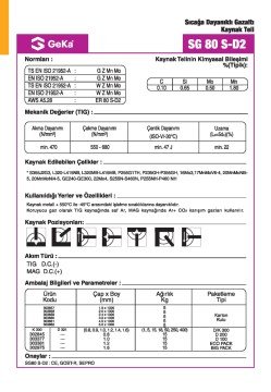 GeKa SG 80 S-D2 Gazaltı Kaynak Teli ER80SD2