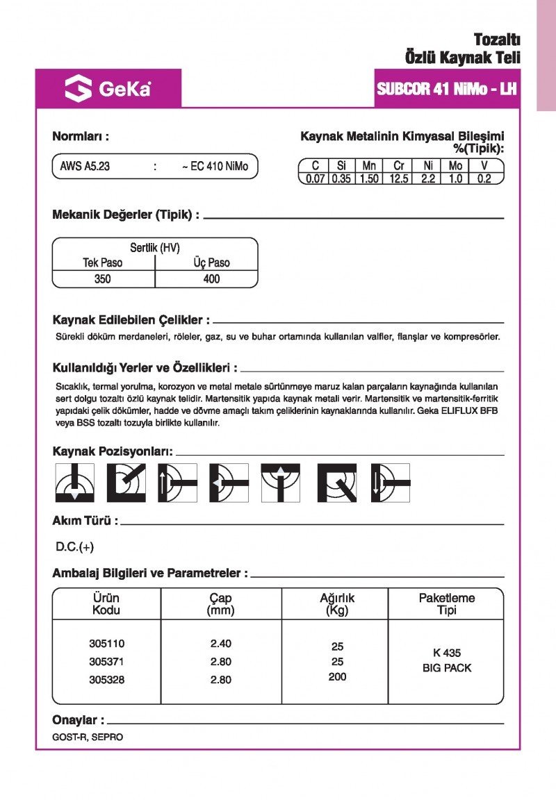 GeKa SUBCOR 41 NiMo LH Tozaltı Özlü Kaynak Teli