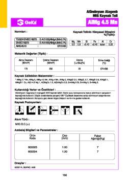 GeKa ALMG 4.5 MN Gazaltı Kaynak Teli