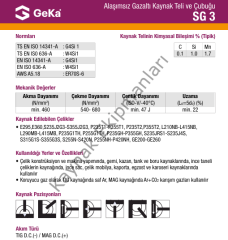 GeKa SG 3 Bazik Mig Gazaltı Kaynak Teli ER70S6 1.0 MM - 1 Paket ( 15 Kg )