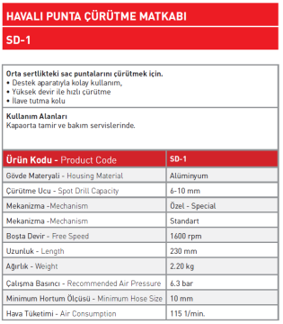 Havalı Punta Çürütme Matkabı SD - 1
