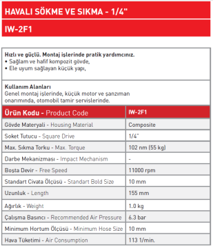 Havalı Sökme ve Sıkma - 1/4'' IW - 2F1